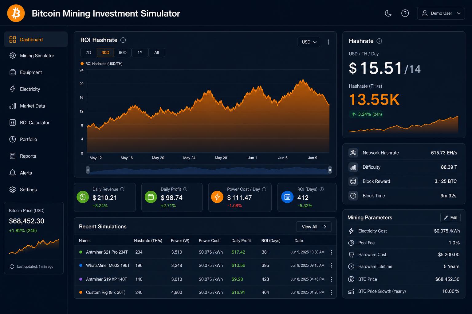 Mining Investment Simulator dashboard